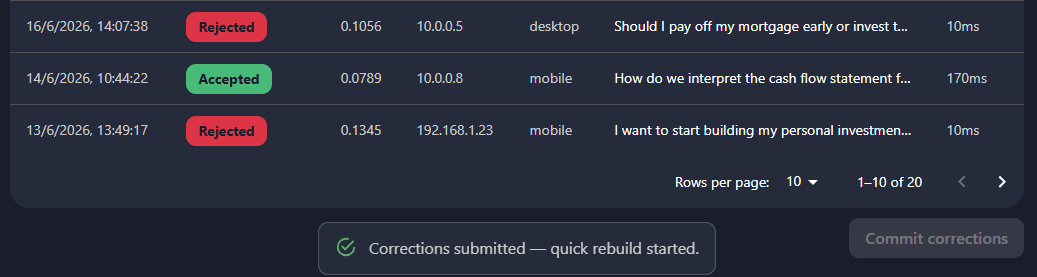 Screenshot 1 for On-the-fly Corrections