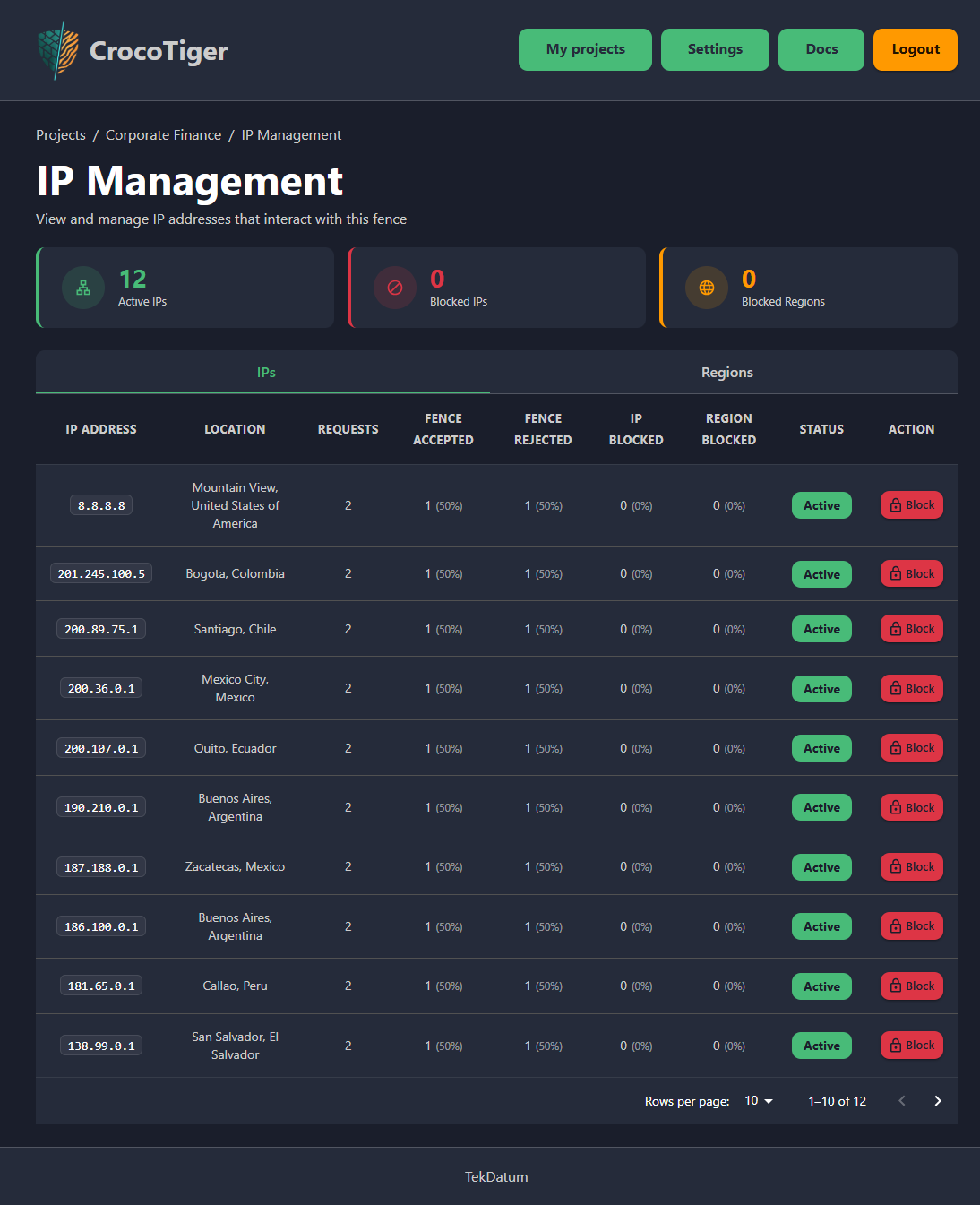 Screenshot 1 for IP & Geo-blocking