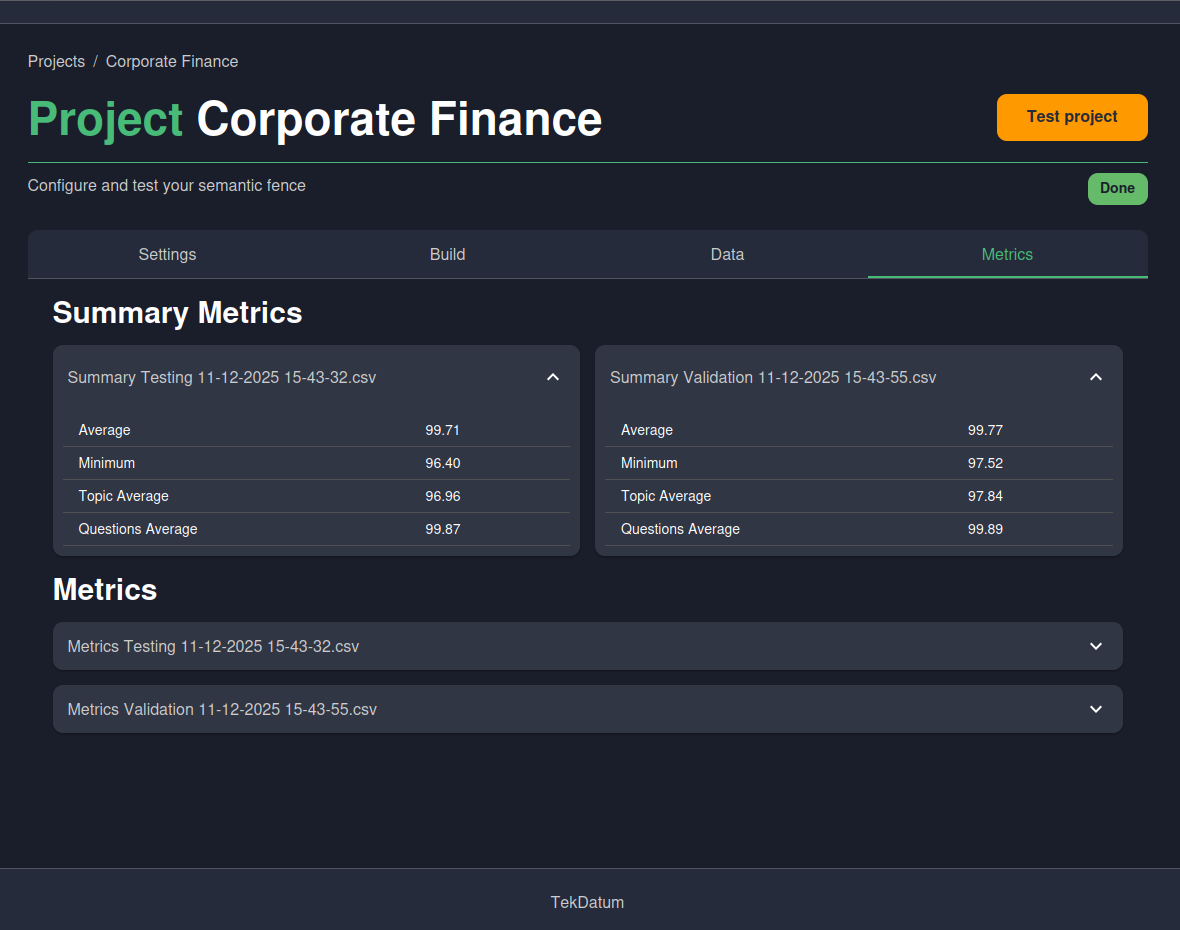 Screenshot 1 for Project Overview (Metrics section)